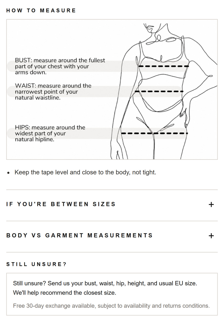 Luluwoman size guide after: an illustrated diagram showing where to measure bust, waist and hips, plus a still unsure section offering a personal size recommendation and free 30-day exchange.